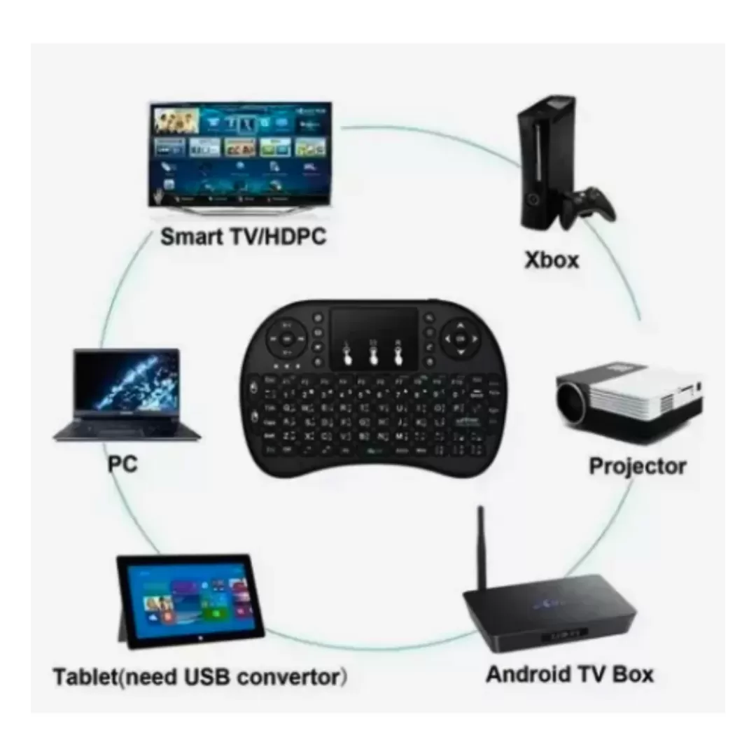 Mini Teclado Inalámbrico con Mouse Touchpad Retroiluminado